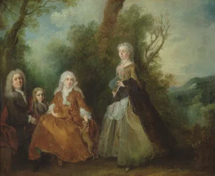 Familie in een Park